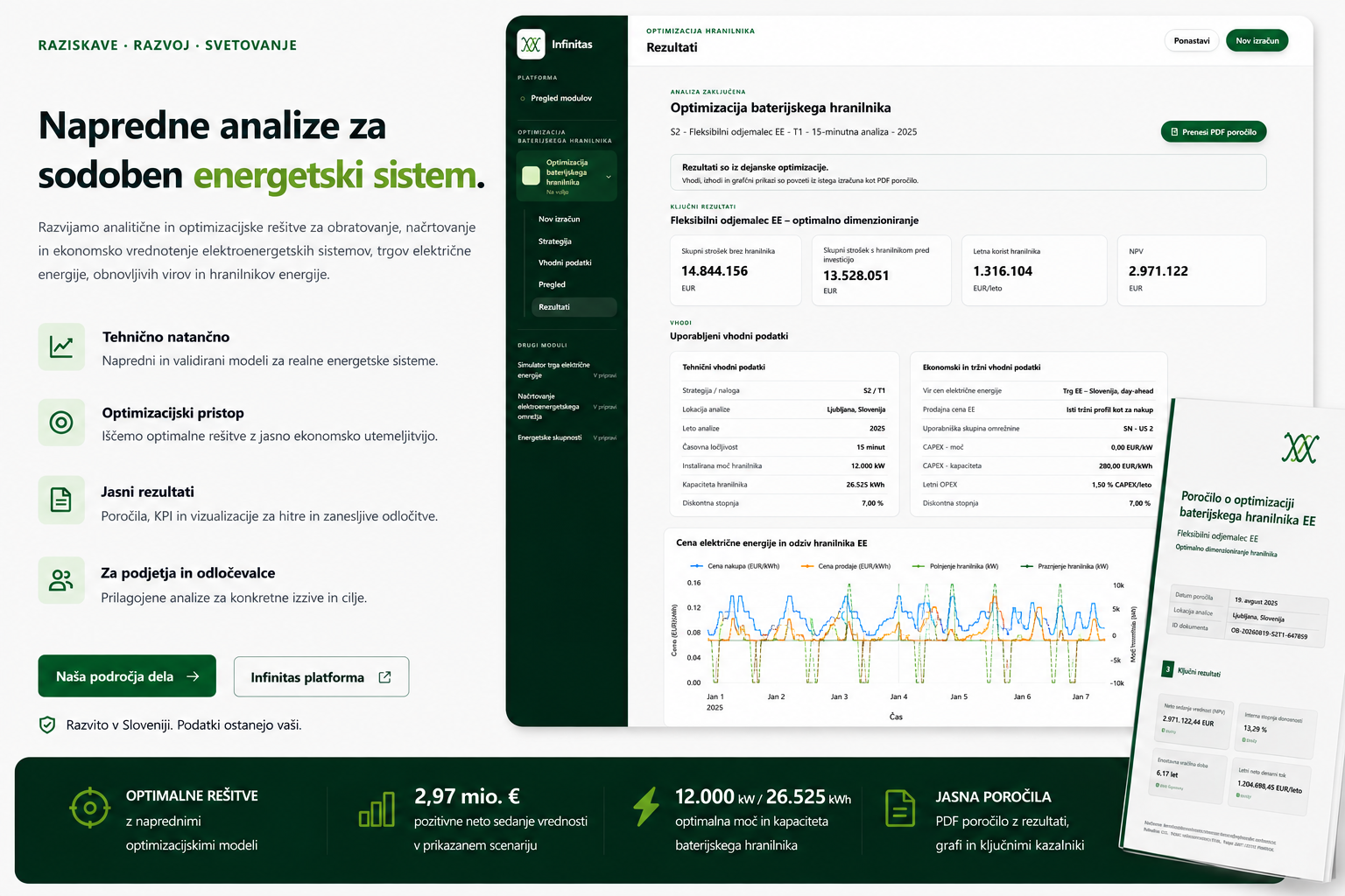 Infinitas platforma – optimizacija baterijskega hranilnika, rezultati in PDF poročilo